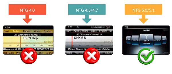 Mercede C-Class NTG5 2015-2018 - Image 6